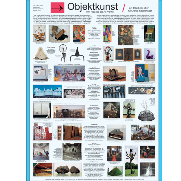 GW-Poster \"Objektkunst\"